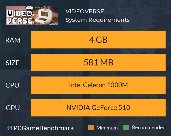 VIDEOVERSE System Requirements PC Graph - Can I Run VIDEOVERSE