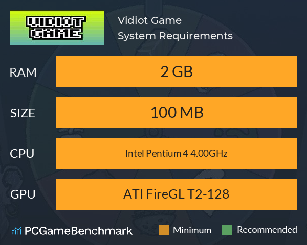 Vidiot Game System Requirements PC Graph - Can I Run Vidiot Game Vidiot Game System Requirements PC Graph - Can I Run Vidiot Game