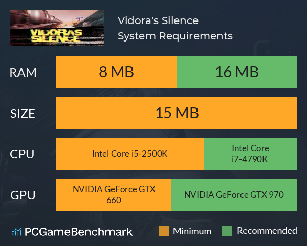 Vidora's Silence System Requirements PC Graph - Can I Run Vidora's Silence