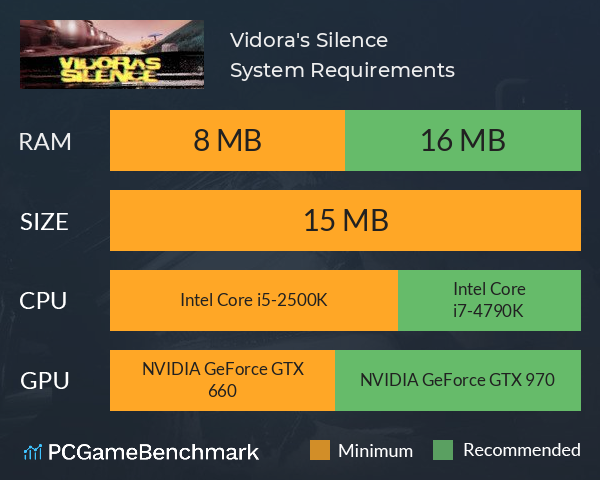 Vidora's Silence System Requirements PC Graph - Can I Run Vidora's Silence Vidora's Silence System Requirements PC Graph - Can I Run Vidora's Silence
