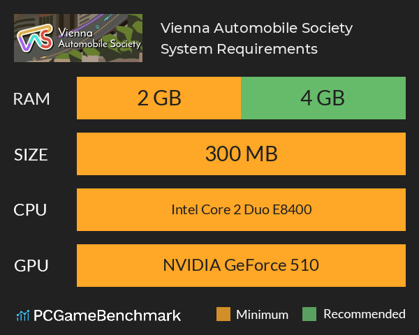 Vienna Automobile Society System Requirements PC Graph - Can I Run Vienna Automobile Society