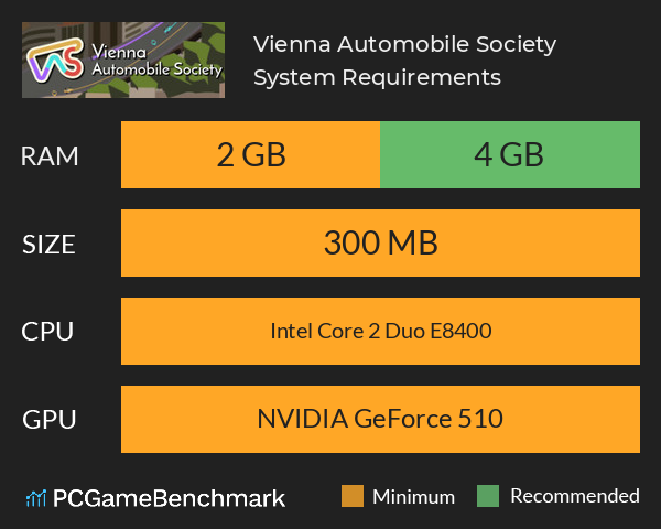 Vienna Automobile Society System Requirements PC Graph - Can I Run Vienna Automobile Society Vienna Automobile Society System Requirements PC Graph - Can I Run Vienna Automobile Society