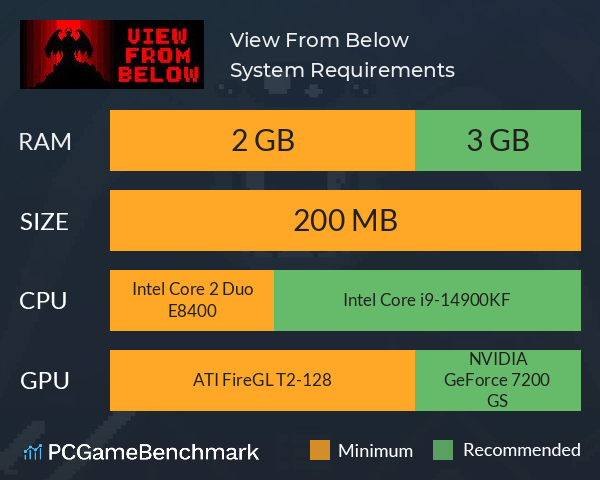 View From Below System Requirements PC Graph - Can I Run View From Below View From Below System Requirements PC Graph - Can I Run View From Below