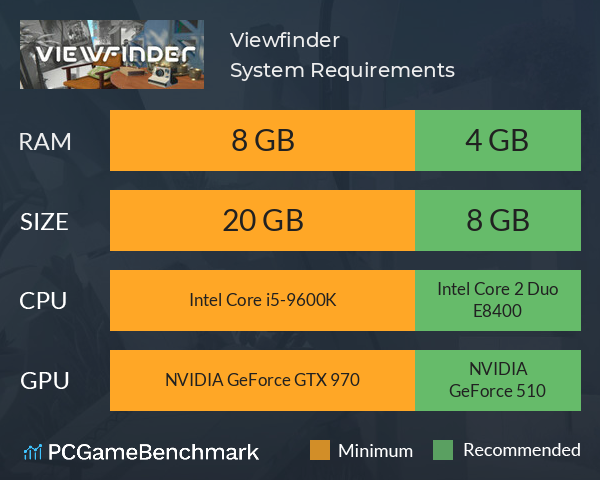 Viewfinder System Requirements PC Graph - Can I Run Viewfinder