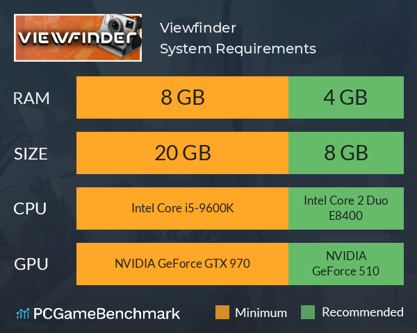 Viewfinder System Requirements PC Graph - Can I Run Viewfinder