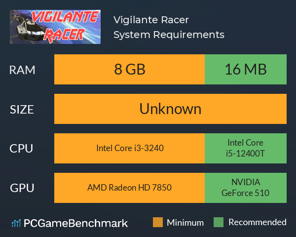 Vigilante Racer System Requirements PC Graph - Can I Run Vigilante Racer Vigilante Racer System Requirements PC Graph - Can I Run Vigilante Racer