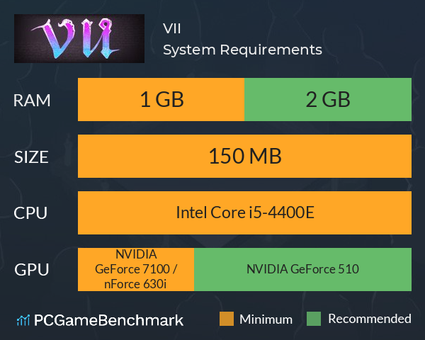 VII System Requirements PC Graph - Can I Run VII VII System Requirements PC Graph - Can I Run VII