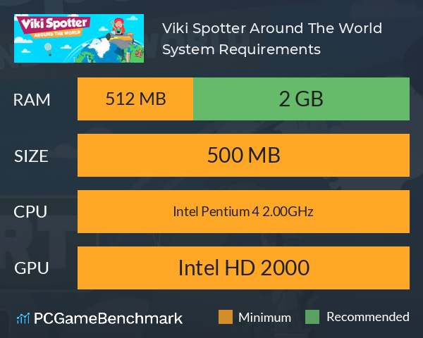 Viki Spotter: Around The World System Requirements PC Graph - Can I Run Viki Spotter: Around The World