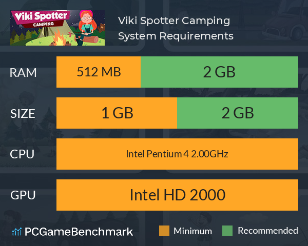Viki Spotter: Camping System Requirements PC Graph - Can I Run Viki Spotter: Camping