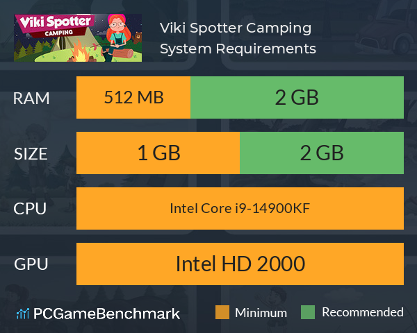 Viki Spotter: Camping System Requirements PC Graph - Can I Run Viki Spotter: Camping Viki Spotter: Camping System Requirements PC Graph - Can I Run Viki Spotter: Camping