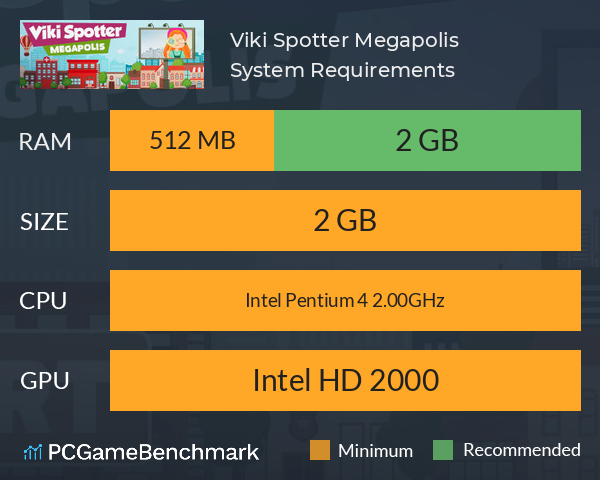 Viki Spotter: Megapolis System Requirements PC Graph - Can I Run Viki Spotter: Megapolis
