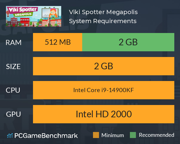 Viki Spotter: Megapolis System Requirements PC Graph - Can I Run Viki Spotter: Megapolis