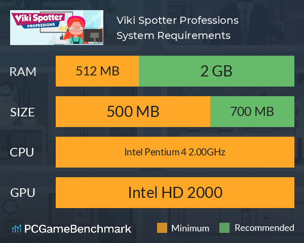 Viki Spotter: Professions System Requirements PC Graph - Can I Run Viki Spotter: Professions