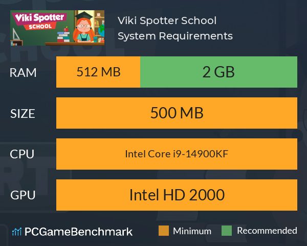 Viki Spotter: School System Requirements PC Graph - Can I Run Viki Spotter: School