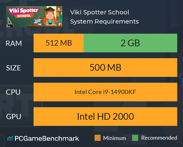 Viki Spotter: School System Requirements PC Graph - Can I Run Viki Spotter: School Viki Spotter: School System Requirements PC Graph - Can I Run Viki Spotter: School