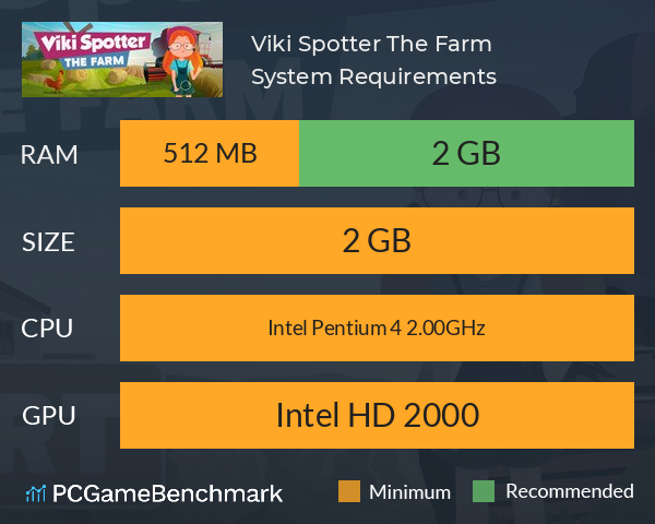 Viki Spotter: The Farm System Requirements PC Graph - Can I Run Viki Spotter: The Farm