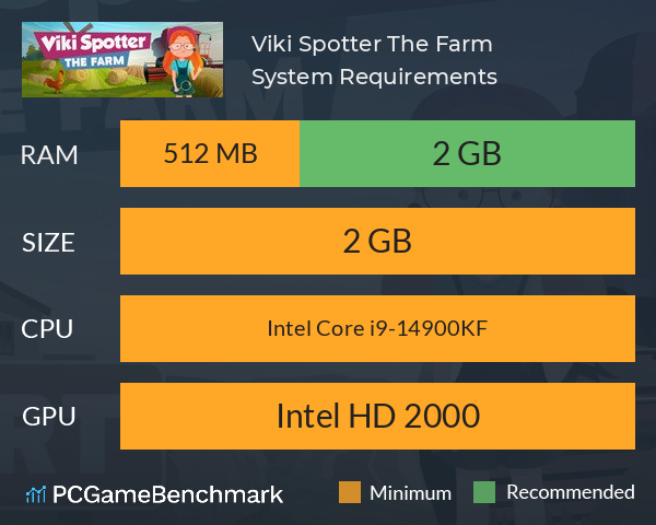 Viki Spotter: The Farm System Requirements PC Graph - Can I Run Viki Spotter: The Farm Viki Spotter: The Farm System Requirements PC Graph - Can I Run Viki Spotter: The Farm