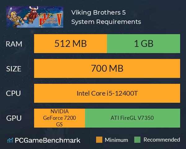 Viking Brothers 5 System Requirements PC Graph - Can I Run Viking Brothers 5 Viking Brothers 5 System Requirements PC Graph - Can I Run Viking Brothers 5