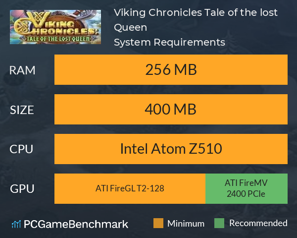 Viking Chronicles: Tale of the lost Queen System Requirements PC Graph - Can I Run Viking Chronicles: Tale of the lost Queen Viking Chronicles: Tale of the lost Queen System Requirements PC Graph - Can I Run Viking Chronicles: Tale of the lost Queen