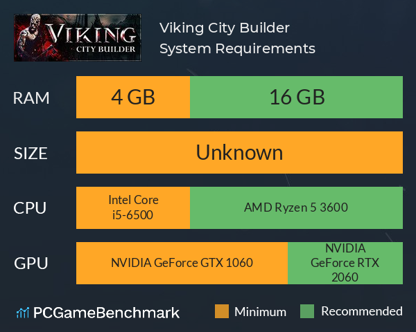 Viking City Builder System Requirements PC Graph - Can I Run Viking City Builder