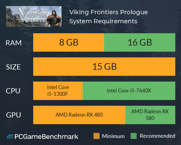 Viking Frontiers: Prologue System Requirements PC Graph - Can I Run Viking Frontiers: Prologue