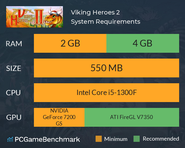 Viking Heroes 2 System Requirements PC Graph - Can I Run Viking Heroes 2
