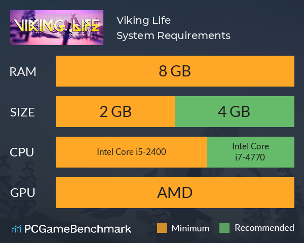Viking Life System Requirements PC Graph - Can I Run Viking Life Viking Life System Requirements PC Graph - Can I Run Viking Life