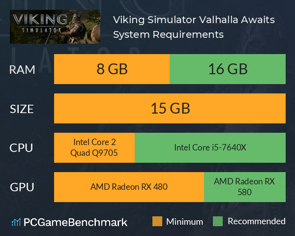 Viking Simulator: Valhalla Awaits System Requirements PC Graph - Can I Run Viking Simulator: Valhalla Awaits