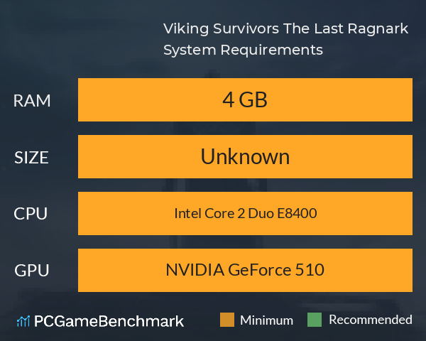 Viking Survivors: The Last Ragnarök System Requirements PC Graph - Can I Run Viking Survivors: The Last Ragnarök Viking Survivors: The Last Ragnarök System Requirements PC Graph - Can I Run Viking Survivors: The Last Ragnarök