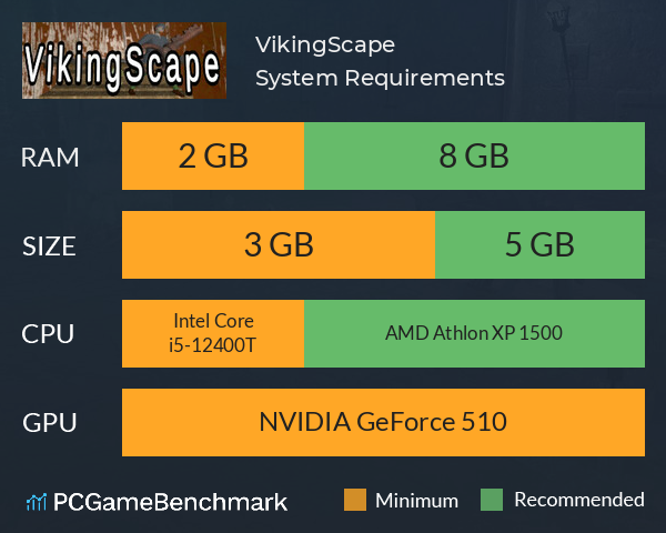 VikingScape System Requirements PC Graph - Can I Run VikingScape VikingScape System Requirements PC Graph - Can I Run VikingScape