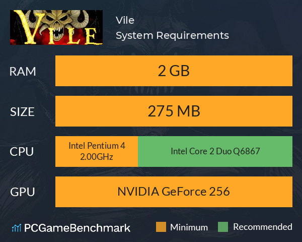 Vile System Requirements PC Graph - Can I Run Vile