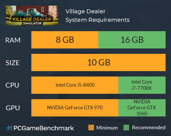 Village Dealer System Requirements PC Graph - Can I Run Village Dealer