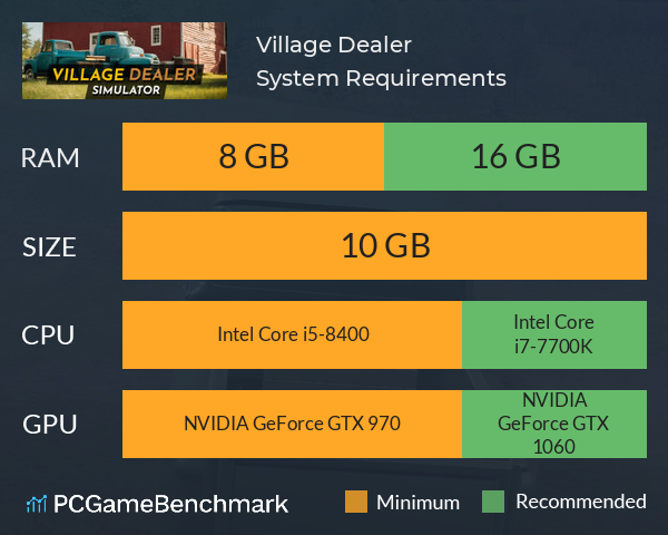 Village Dealer System Requirements PC Graph - Can I Run Village Dealer Village Dealer System Requirements PC Graph - Can I Run Village Dealer