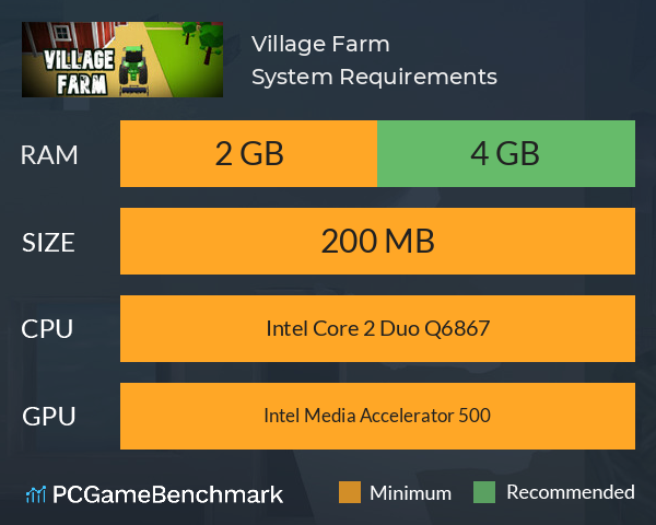 Village Farm System Requirements PC Graph - Can I Run Village Farm