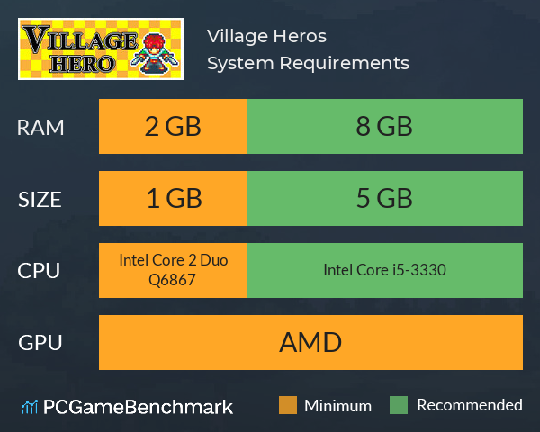 Village Heros System Requirements PC Graph - Can I Run Village Heros