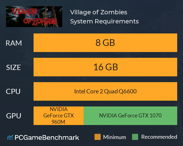 Village of Zombies System Requirements PC Graph - Can I Run Village of Zombies