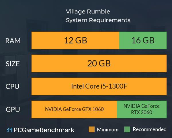 Village Rumble System Requirements PC Graph - Can I Run Village Rumble Village Rumble System Requirements PC Graph - Can I Run Village Rumble