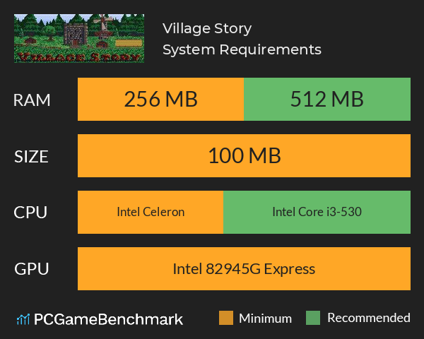 Village Story System Requirements PC Graph - Can I Run Village Story