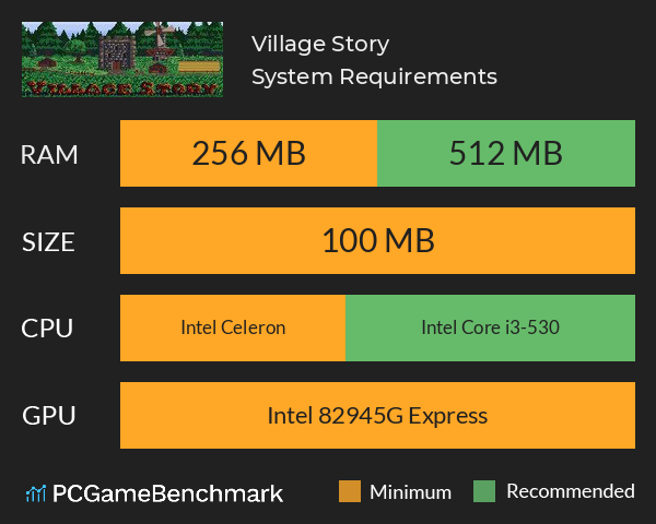 Village Story System Requirements PC Graph - Can I Run Village Story Village Story System Requirements PC Graph - Can I Run Village Story