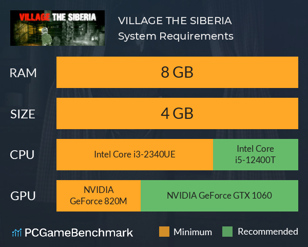VILLAGE THE SIBERIA System Requirements PC Graph - Can I Run VILLAGE THE SIBERIA VILLAGE THE SIBERIA System Requirements PC Graph - Can I Run VILLAGE THE SIBERIA