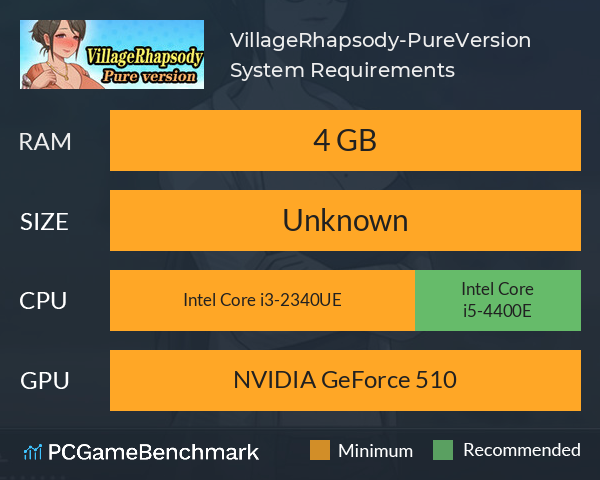 VillageRhapsody-PureVersion System Requirements PC Graph - Can I Run VillageRhapsody-PureVersion VillageRhapsody-PureVersion System Requirements PC Graph - Can I Run VillageRhapsody-PureVersion