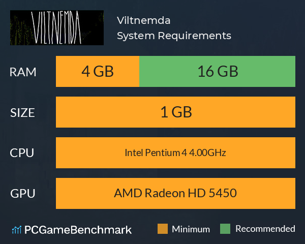 Viltnemda System Requirements PC Graph - Can I Run Viltnemda