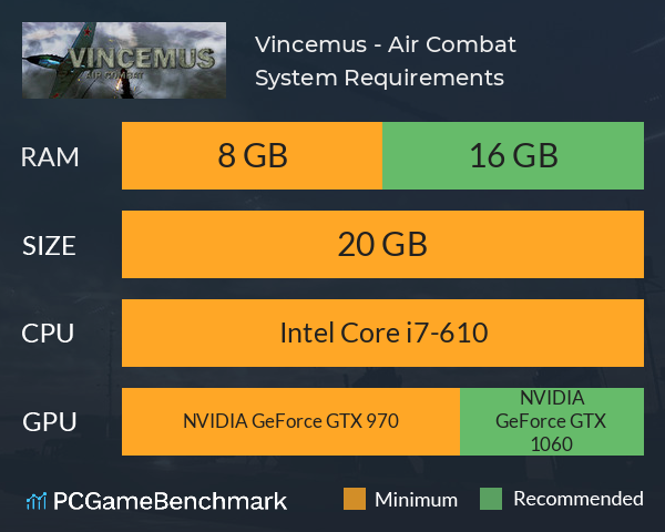 Vincemus - Air Combat System Requirements PC Graph - Can I Run Vincemus - Air Combat Vincemus - Air Combat System Requirements PC Graph - Can I Run Vincemus - Air Combat