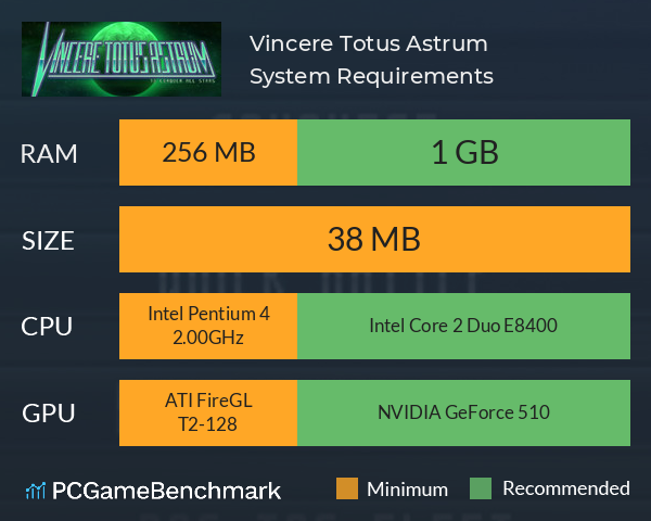 Vincere Totus Astrum System Requirements PC Graph - Can I Run Vincere Totus Astrum