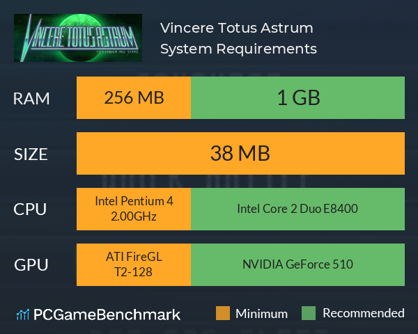Vincere Totus Astrum System Requirements PC Graph - Can I Run Vincere Totus Astrum Vincere Totus Astrum System Requirements PC Graph - Can I Run Vincere Totus Astrum
