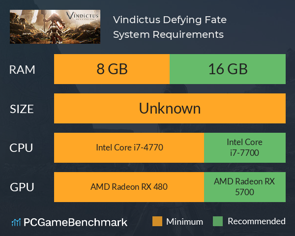 Vindictus: Defying Fate System Requirements PC Graph - Can I Run Vindictus: Defying Fate