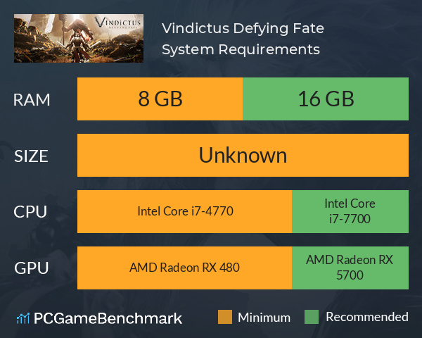 Vindictus: Defying Fate System Requirements PC Graph - Can I Run Vindictus: Defying Fate