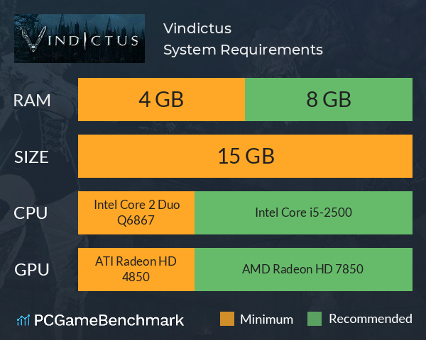 Vindictus System Requirements PC Graph - Can I Run Vindictus