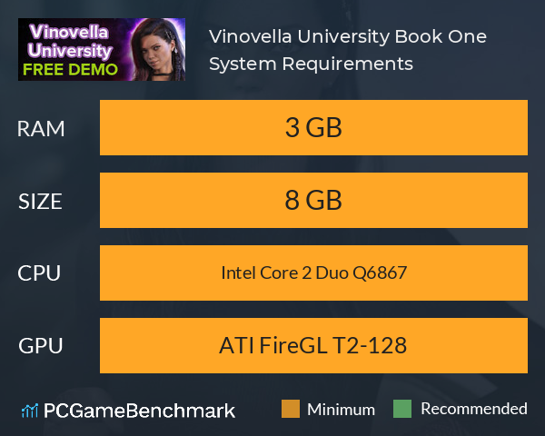 Vinovella University Book One System Requirements PC Graph - Can I Run Vinovella University Book One