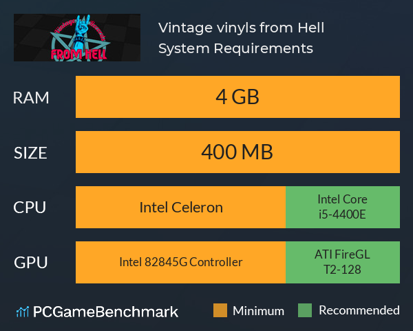 Vintage vinyls from Hell System Requirements PC Graph - Can I Run Vintage vinyls from Hell